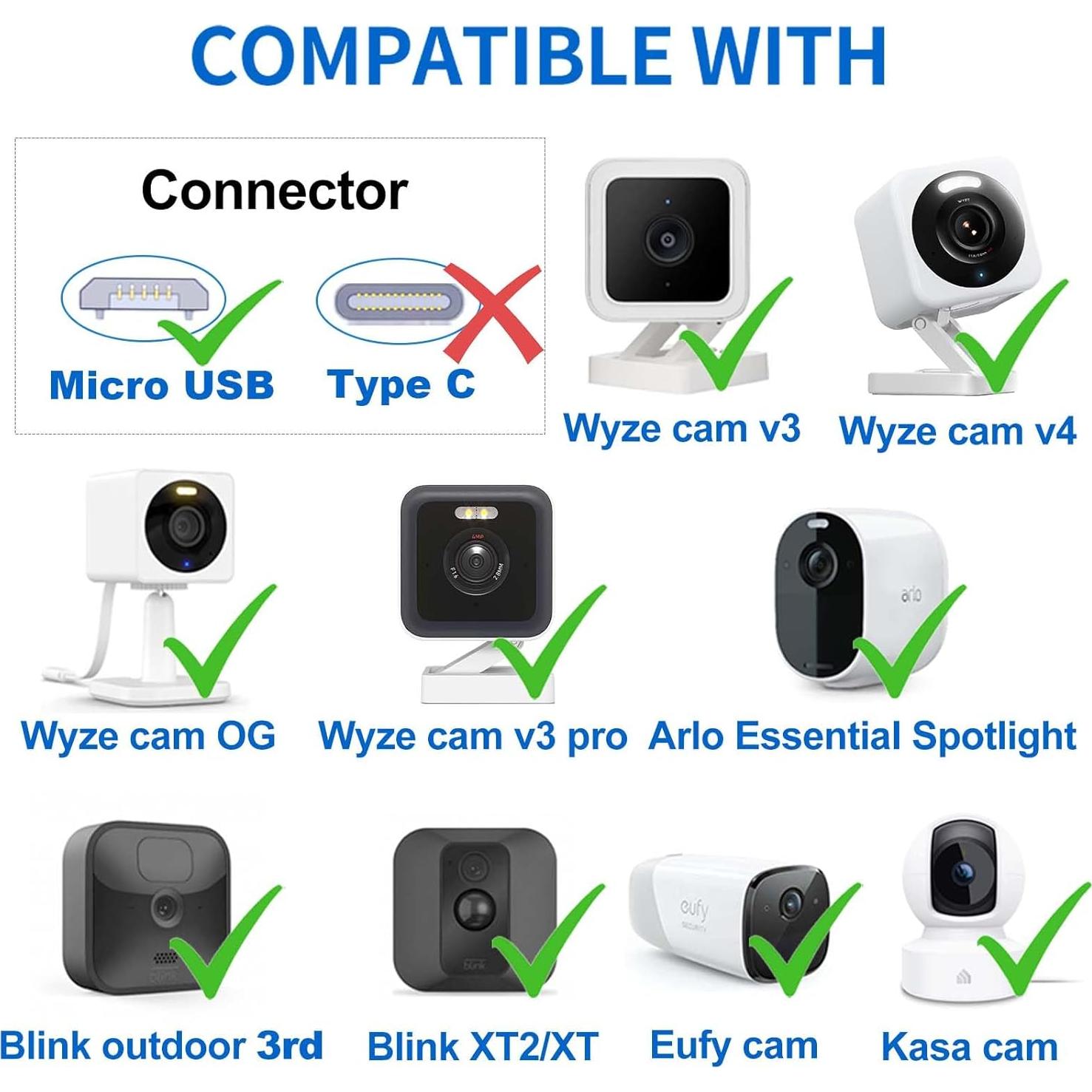 Cable de Extensión Plano DIANMU 7.92 m Micro USB para Cámaras
