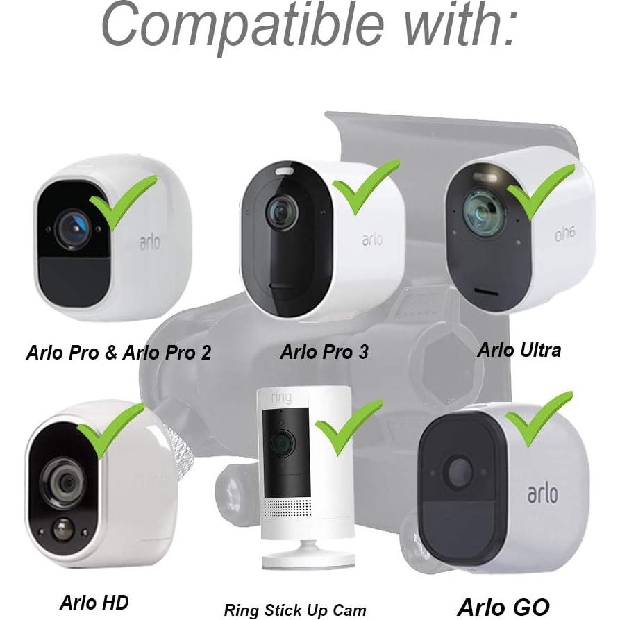 Clips de Vinilo HOLACA para Cámaras de Seguridad - 2 Unidades