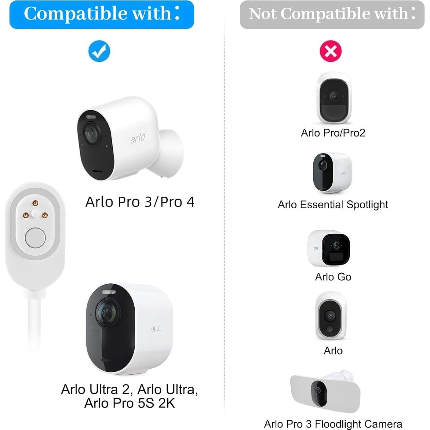 Cargador de Cámara Arlo Pro 3, 4, Ultra - 4.88m Impermeable