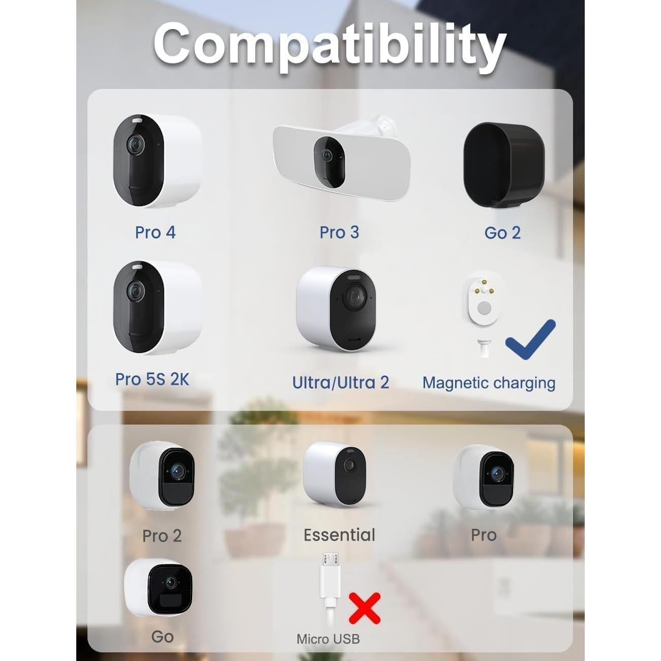 Cargador Solar 6V Newding para Cámaras Arlo Pro 2-4, 12W