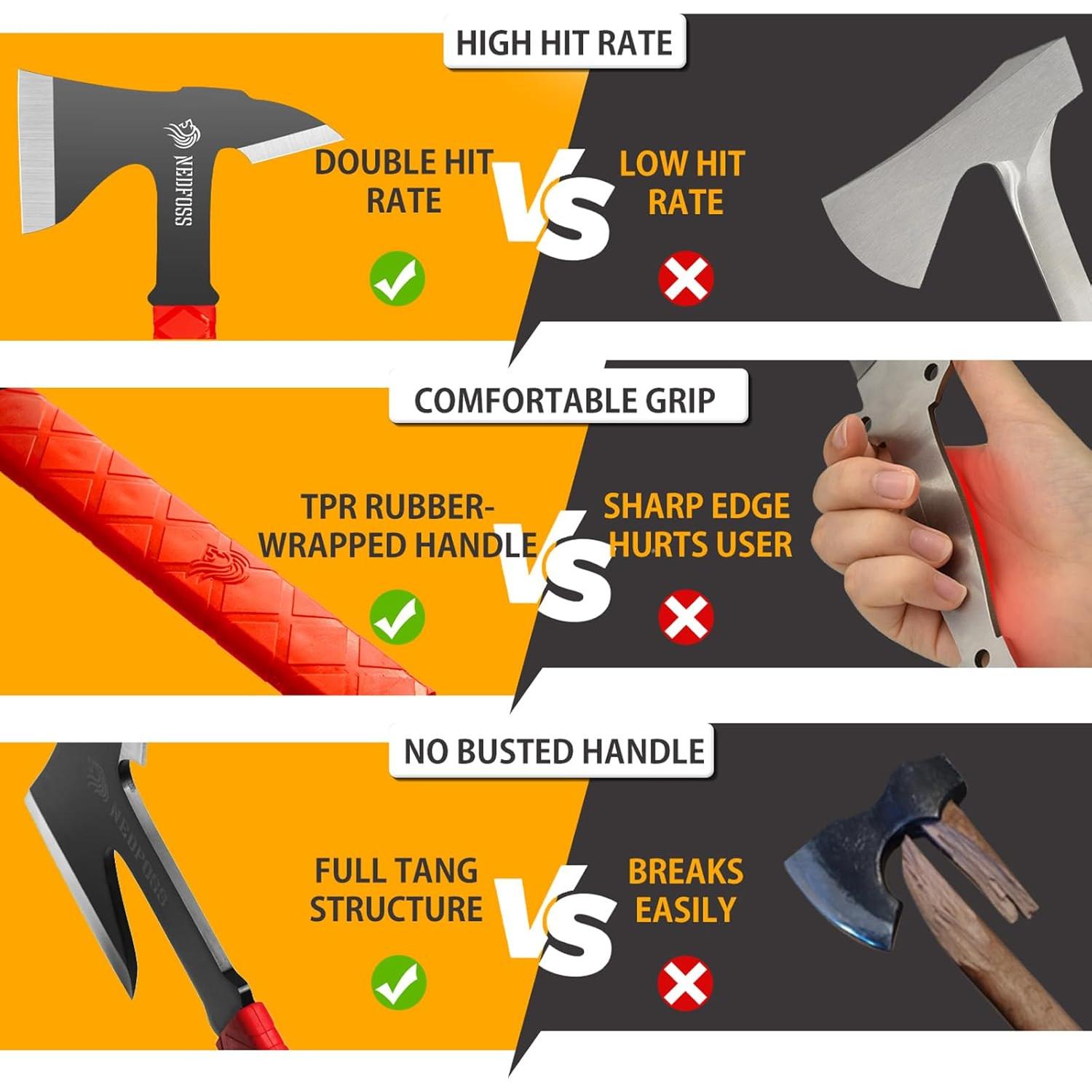 Conjunto de 3 Hachas para Lanzar NedFoss 28.2 cm con Funda