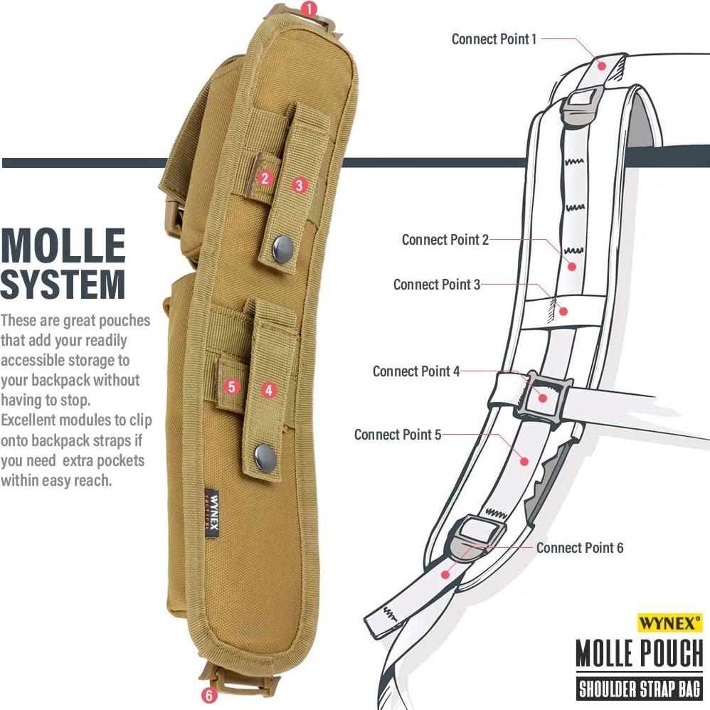 Bolsa Táctica Molle WYNEX Caqui Mejorada 36x8.5 cm
