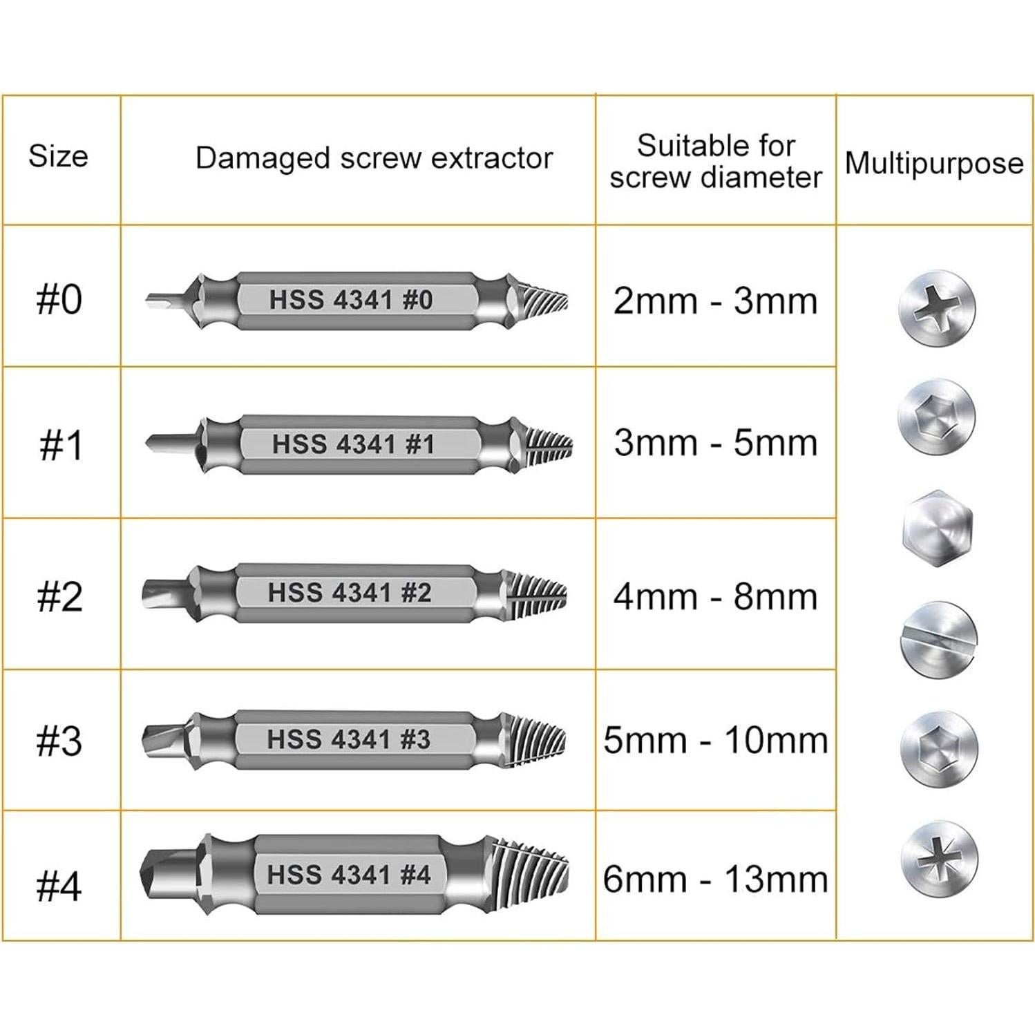 Juego de Extractores de Tornillos Dañados THOSAF - 6 Piezas