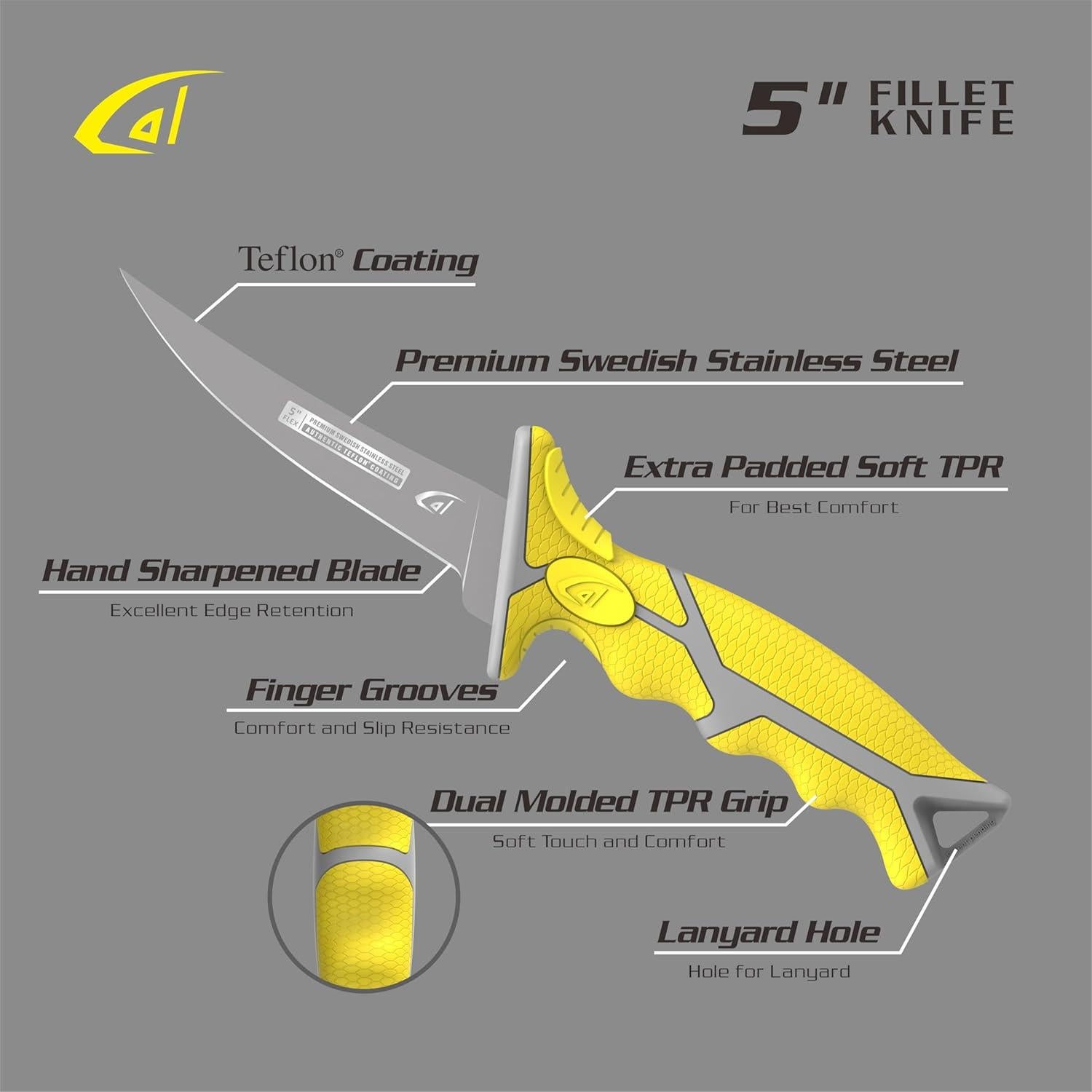 Cuchillo de Filetear Danco 12.7 cm Amarillo Karl Acero Inoxidable