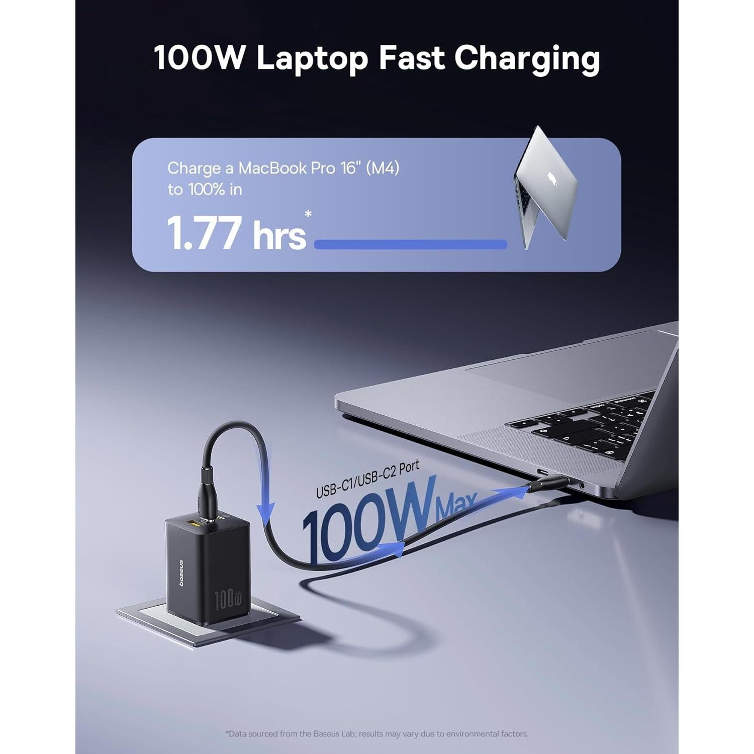 Estación de Carga Baseus Blade 140W + Cargador USB C 100W