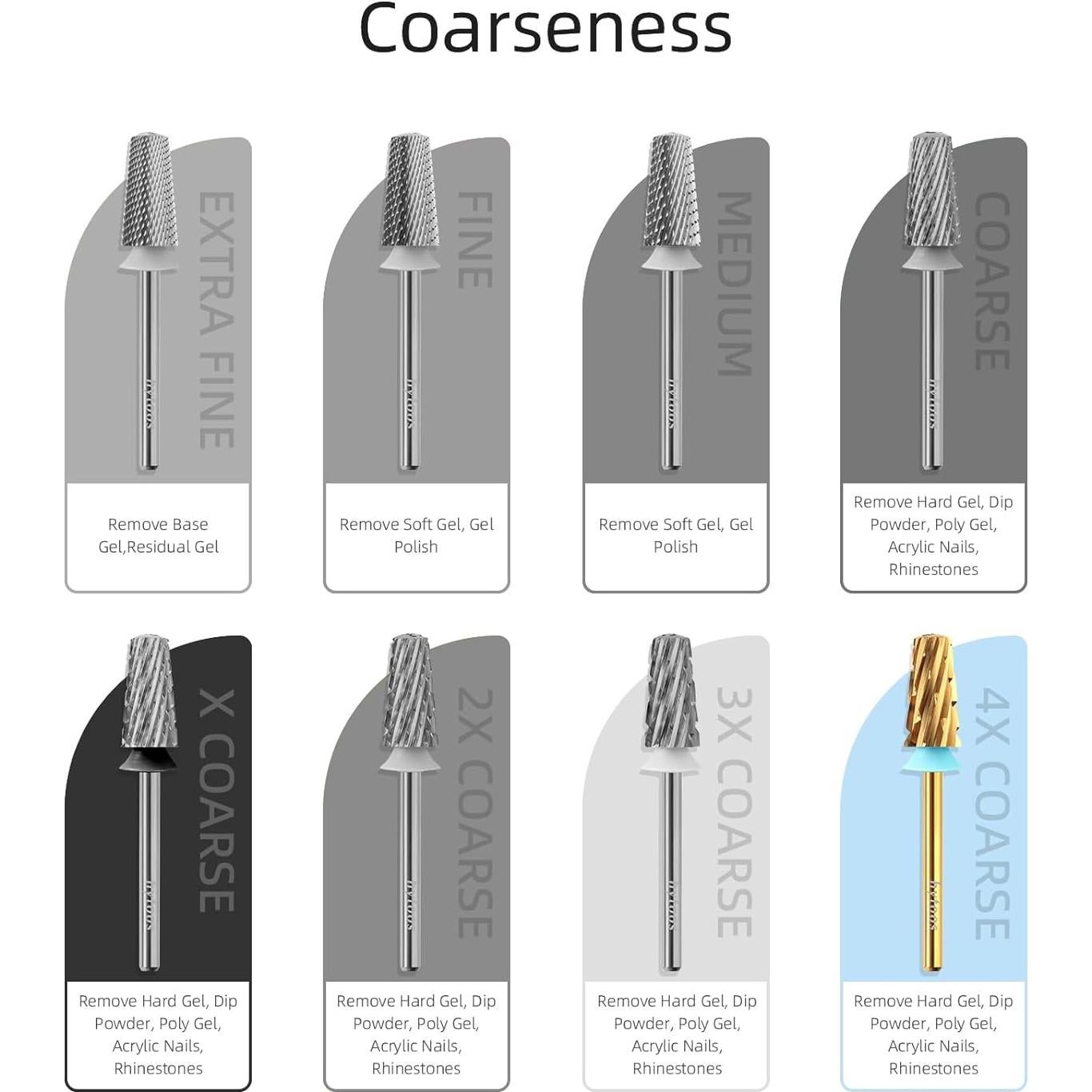Broca de Uñas Tapered de Seguridad hytoos 4XC Titanio 2.35mm