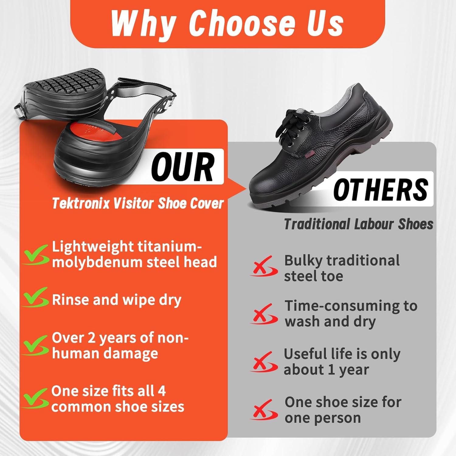 Cubiertas de seguridad LionGrip LG08 con punta de titanio M