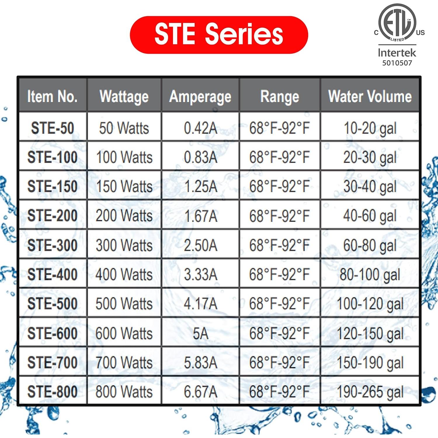 Calentador de Acuario de Titanio Finnex STE 200W con Controlador