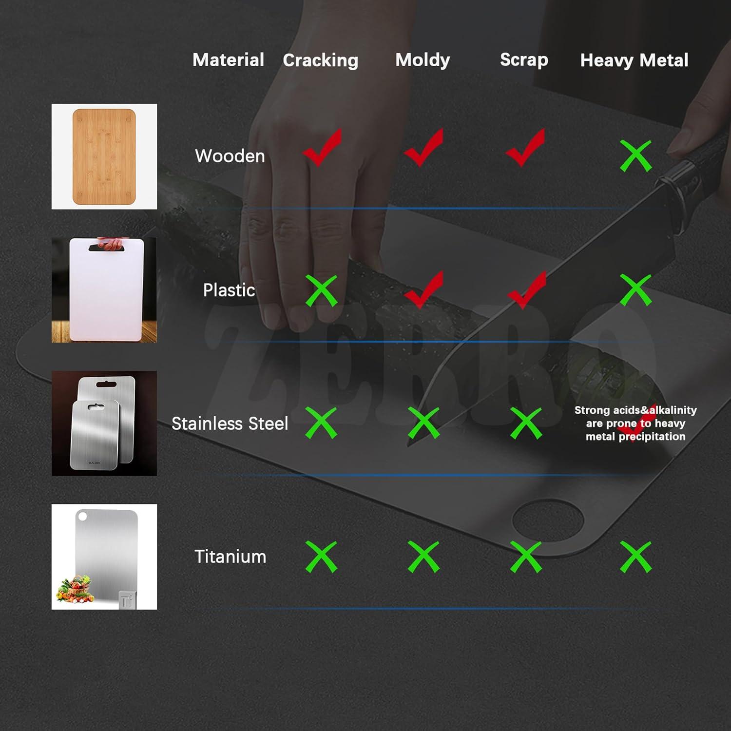 Tabla de Cortar de Titanio ZERRO 29x20 cm Higiénica y Duradera