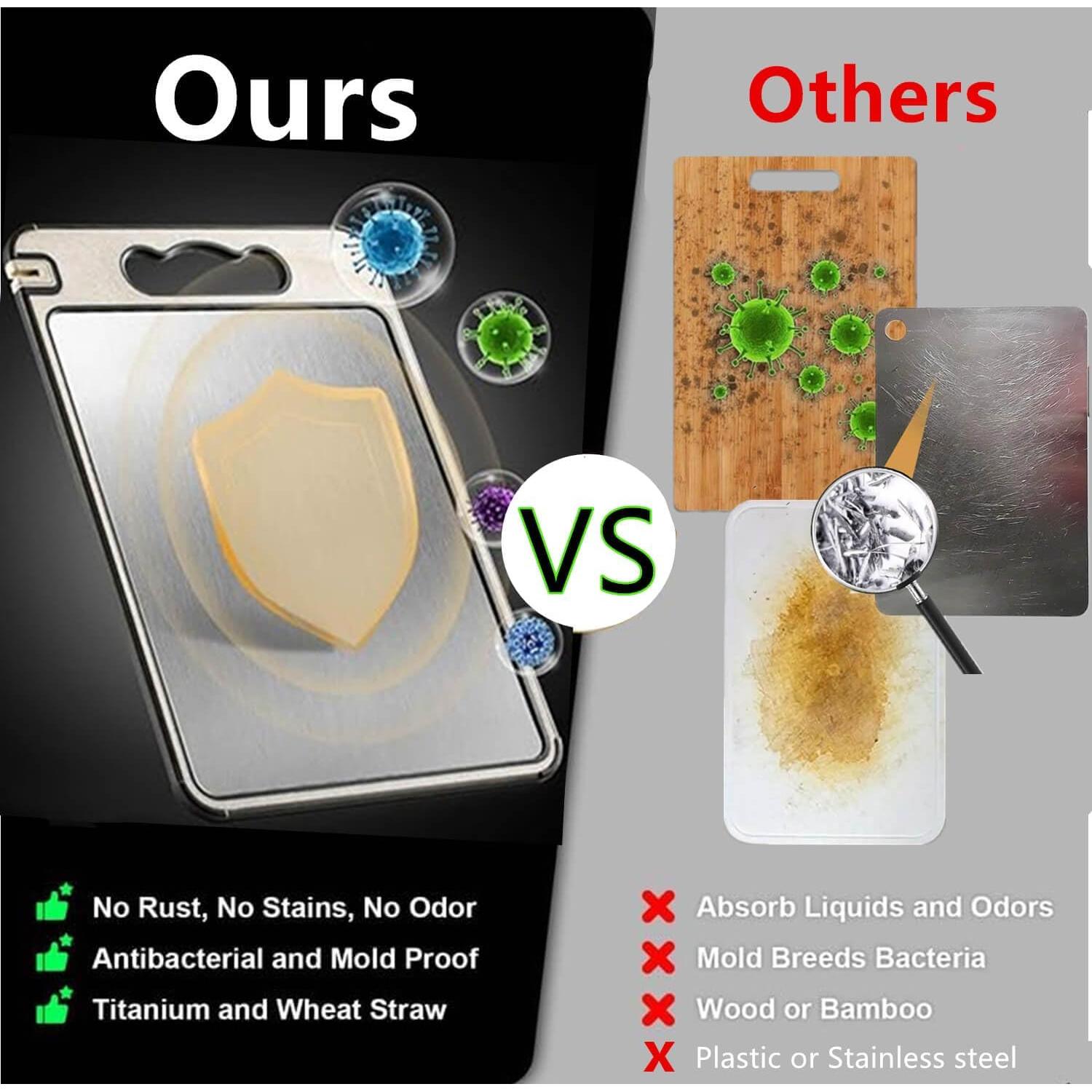 Tabla de Cortar de Titanio Ufardy 36.8x25.4cm Antideslizante