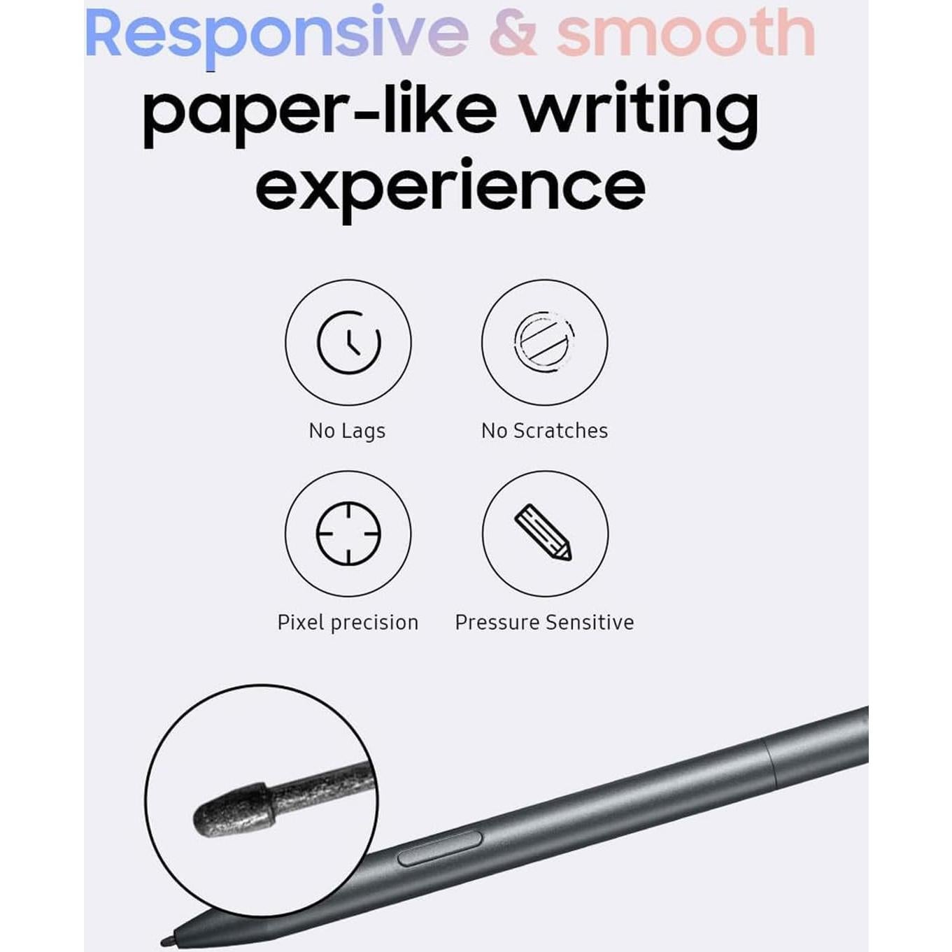 Recargas de Bolígrafo AINOTE Air 2 para Tableta iFLYTEK - 5 Pcs