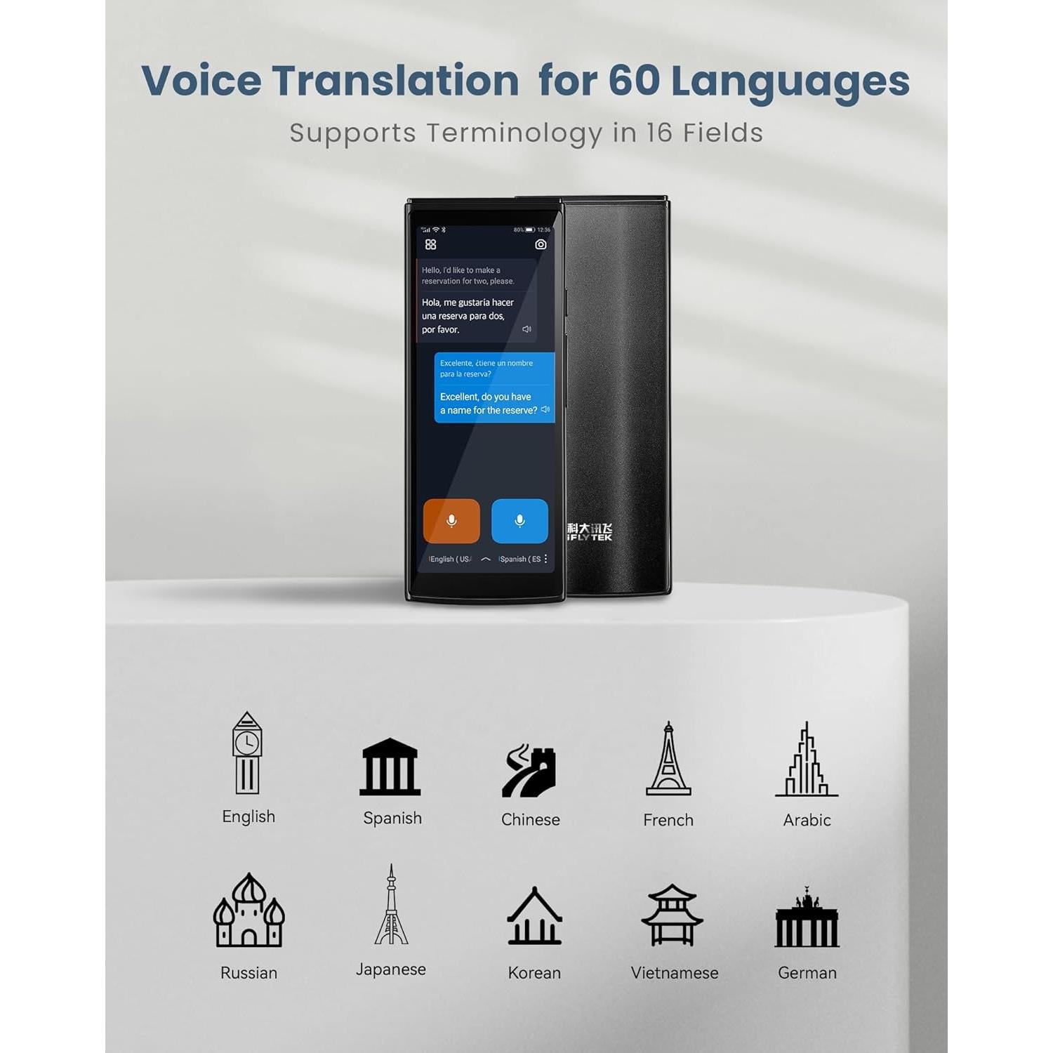 Translator 4.0 and Screen Protector, Face-to-Face Bidirection Simultaneous Translation, 60 Languages ​​and 18 Offline Packs, 2-Year Global Data. Full Coverage Anti-Scratch Tempered Glass Film