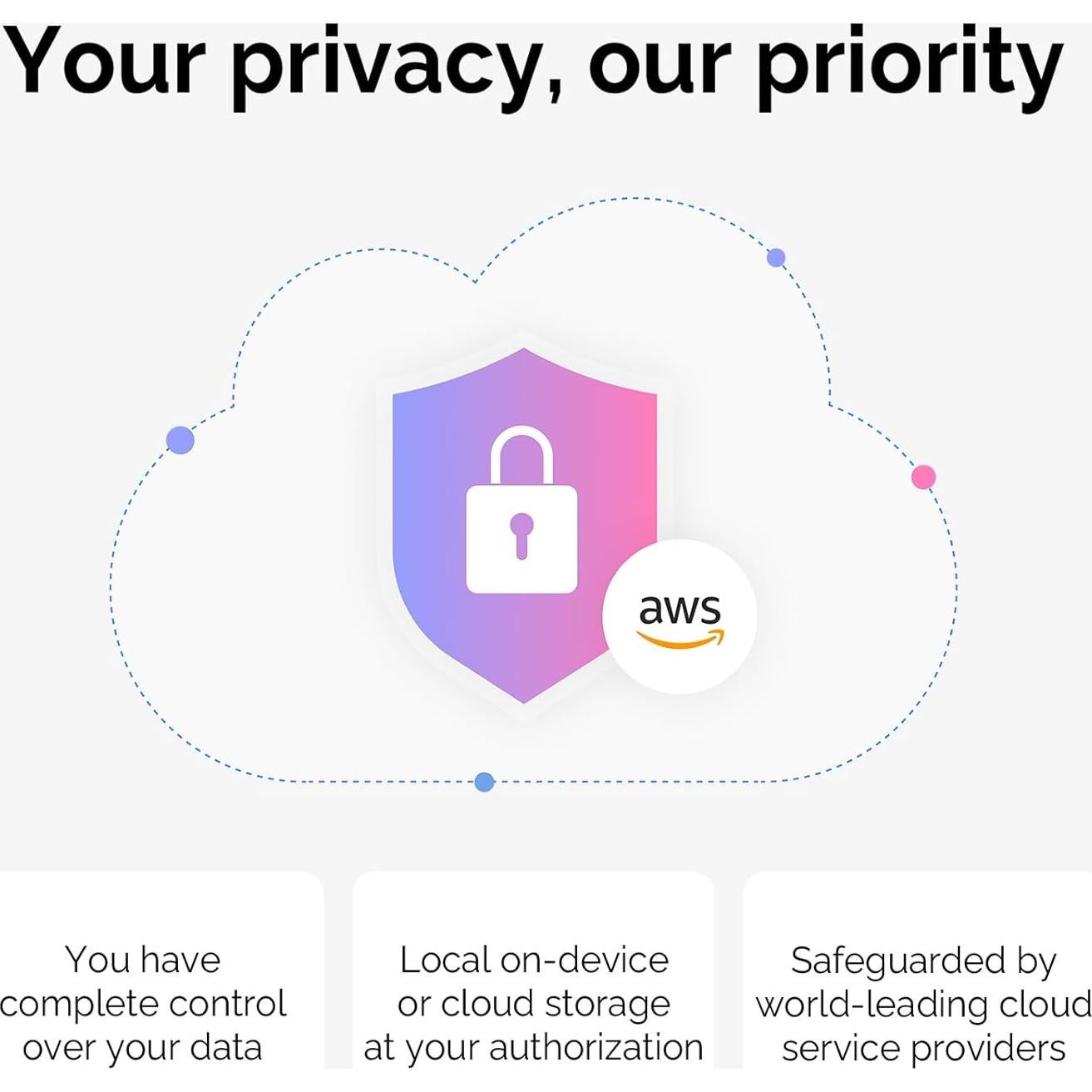 Grabadora de Voz AI PLAUD Note 64GB con Estuche y App