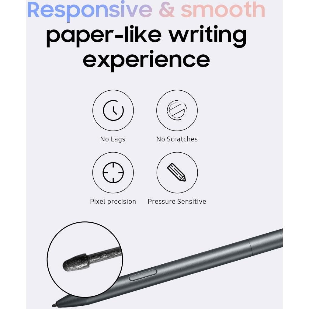 Funda Protectora iFLYTEK 8.2" Azul + 5 Recargas Bolígrafos