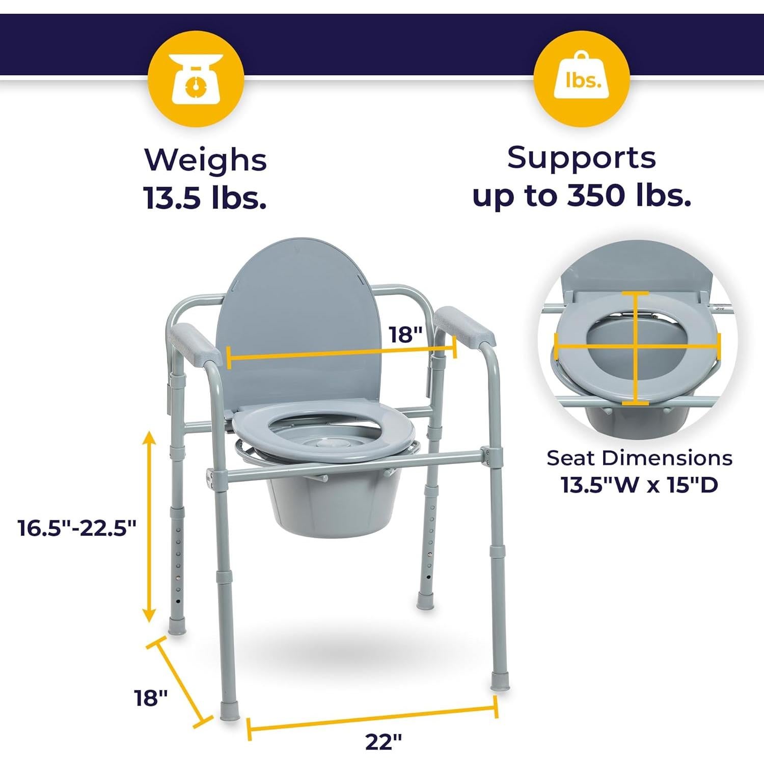 Silla de Inodoro Plegable Drive Medical 11148-1 Gris 350 lbs