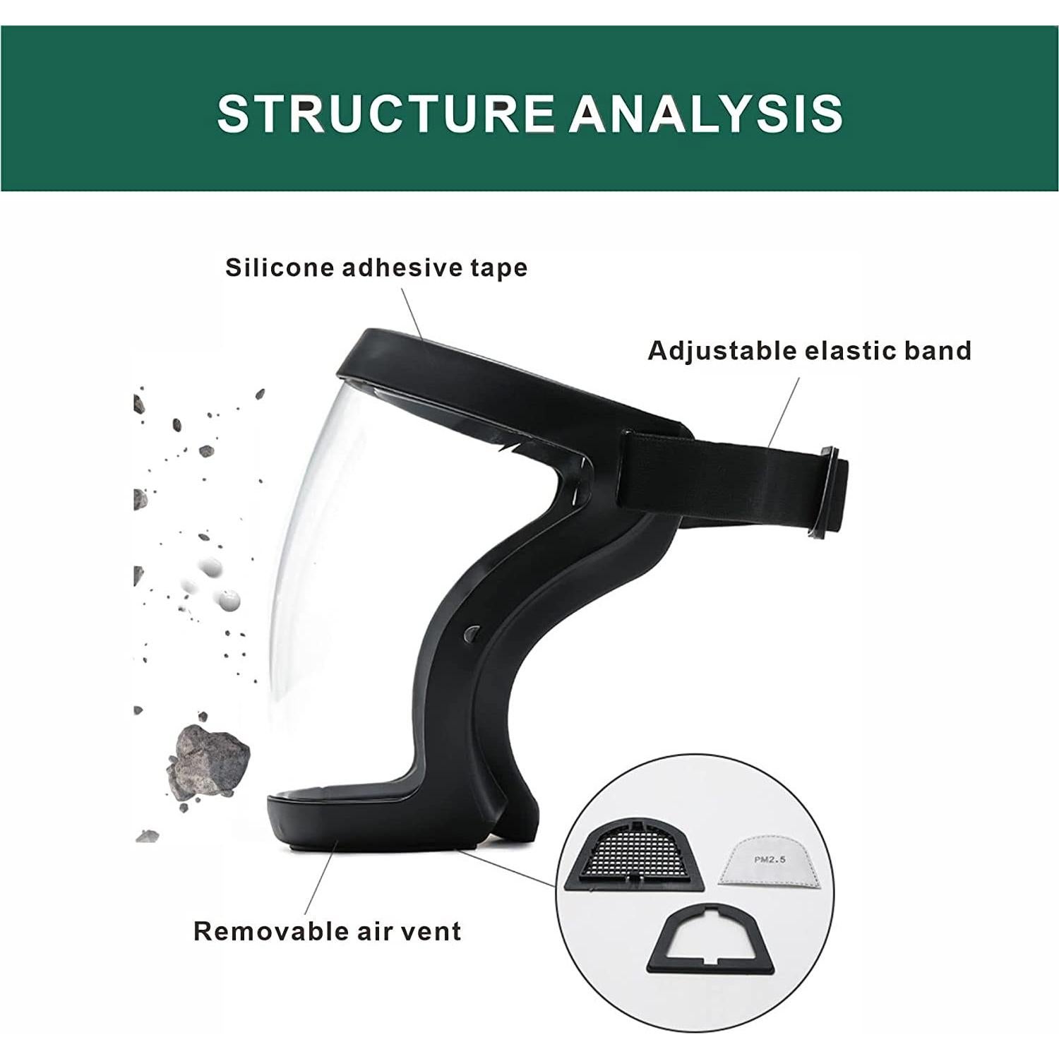 Escudo Facial Completo Fracavi Reutilizable Anti-Niebla 2 Pack