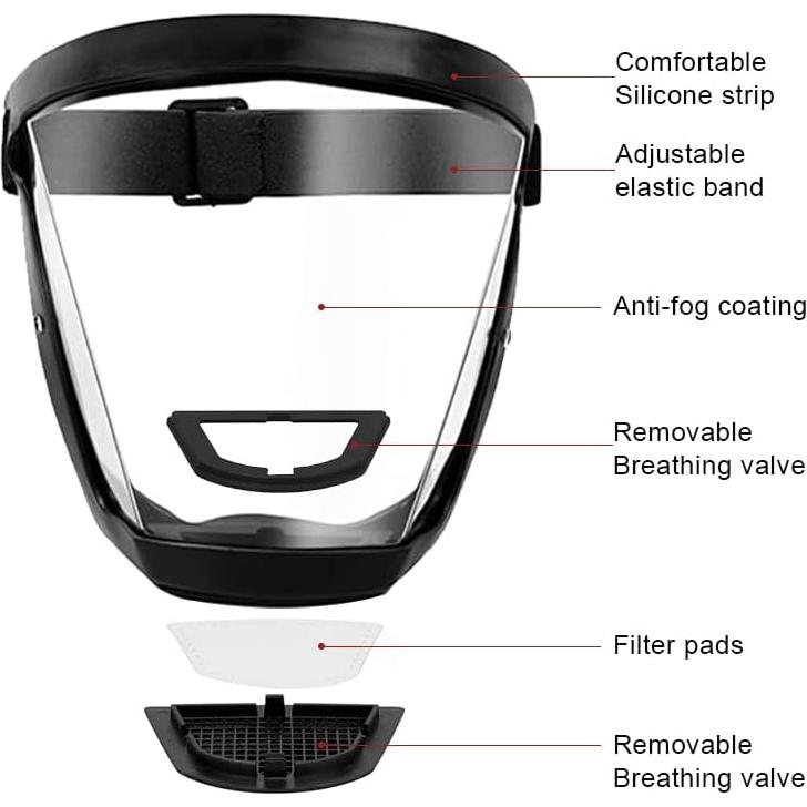 Escudo Facial Completo Antivaho Ascavs - Protección Facial Reutilizable