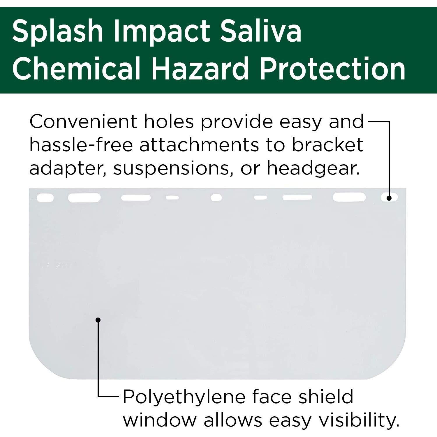 Escudo Facial WOLF 10 Unidades Protección Ocular y Facial