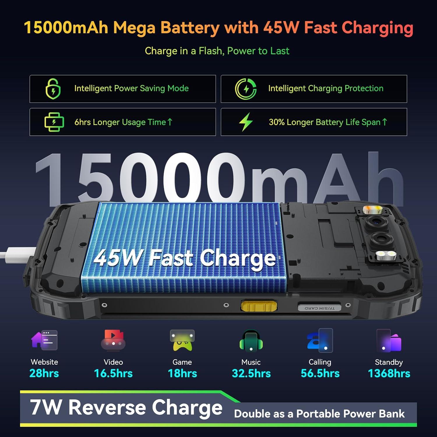 Smartphone Rugerizado Blackview BV7300 15000mAh 18GB 256GB