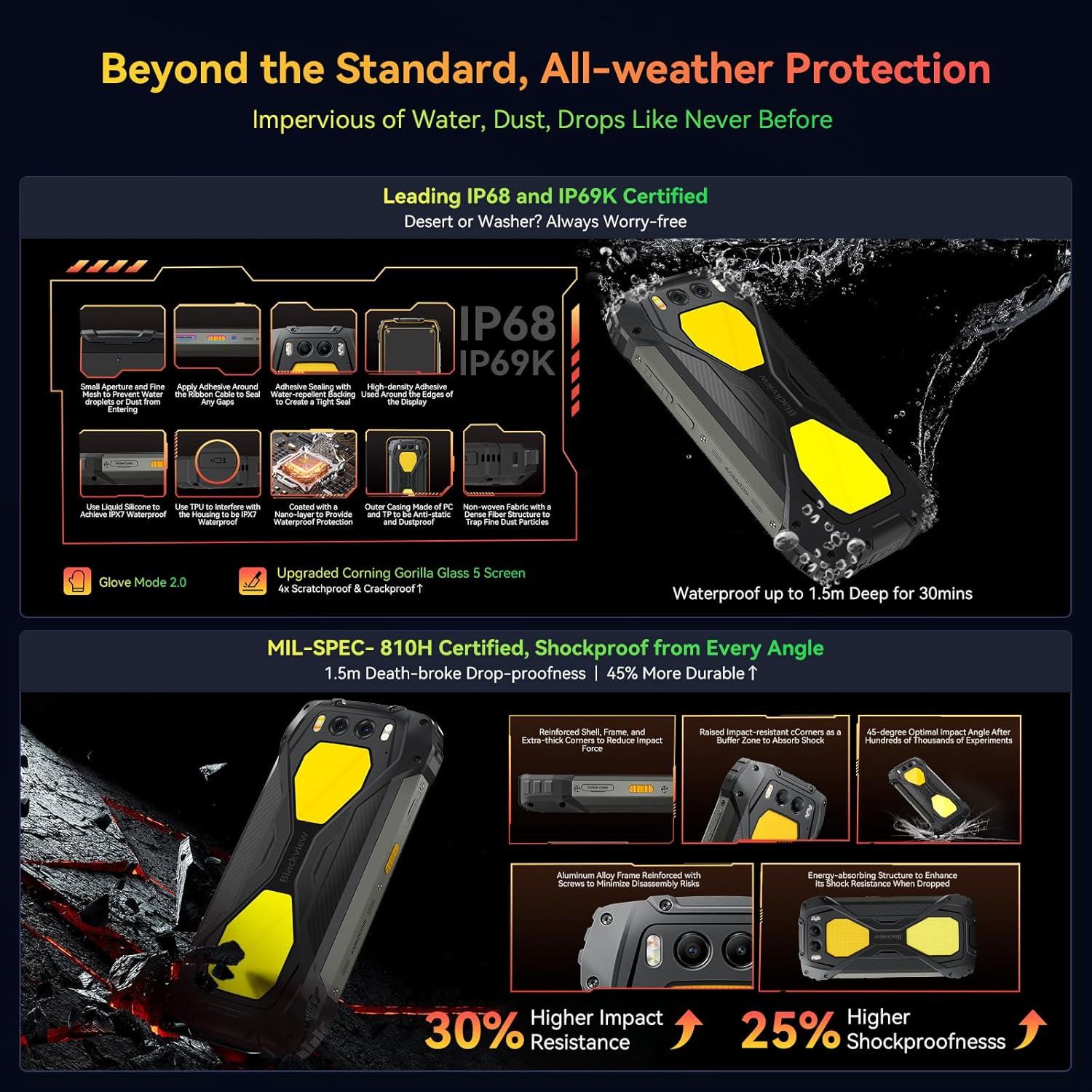 Smartphone Rugerizado Blackview BV7300 15000mAh 18GB 256GB