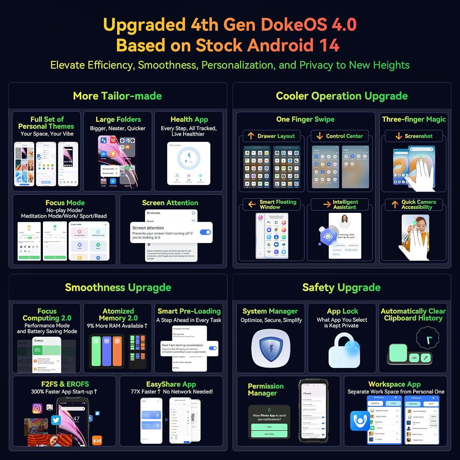 Smartphone Rugerizado Blackview BV7300 15000mAh 18GB 256GB