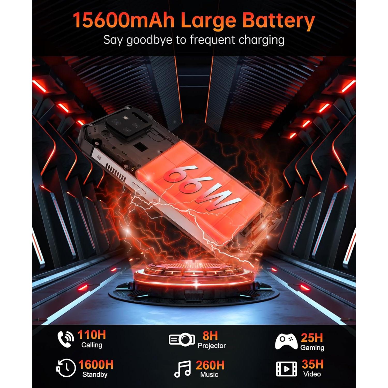 Tank 3s 5G Rugged Smartphone, Android 14 Waterproof Rugged Phone with Projector, 32GB+512GB, 6.79’’ Unlocked Cell Phones Compatible with T-Mobile/Verizon, 1TB Expand/66W Fast Charging/GPS/OTG