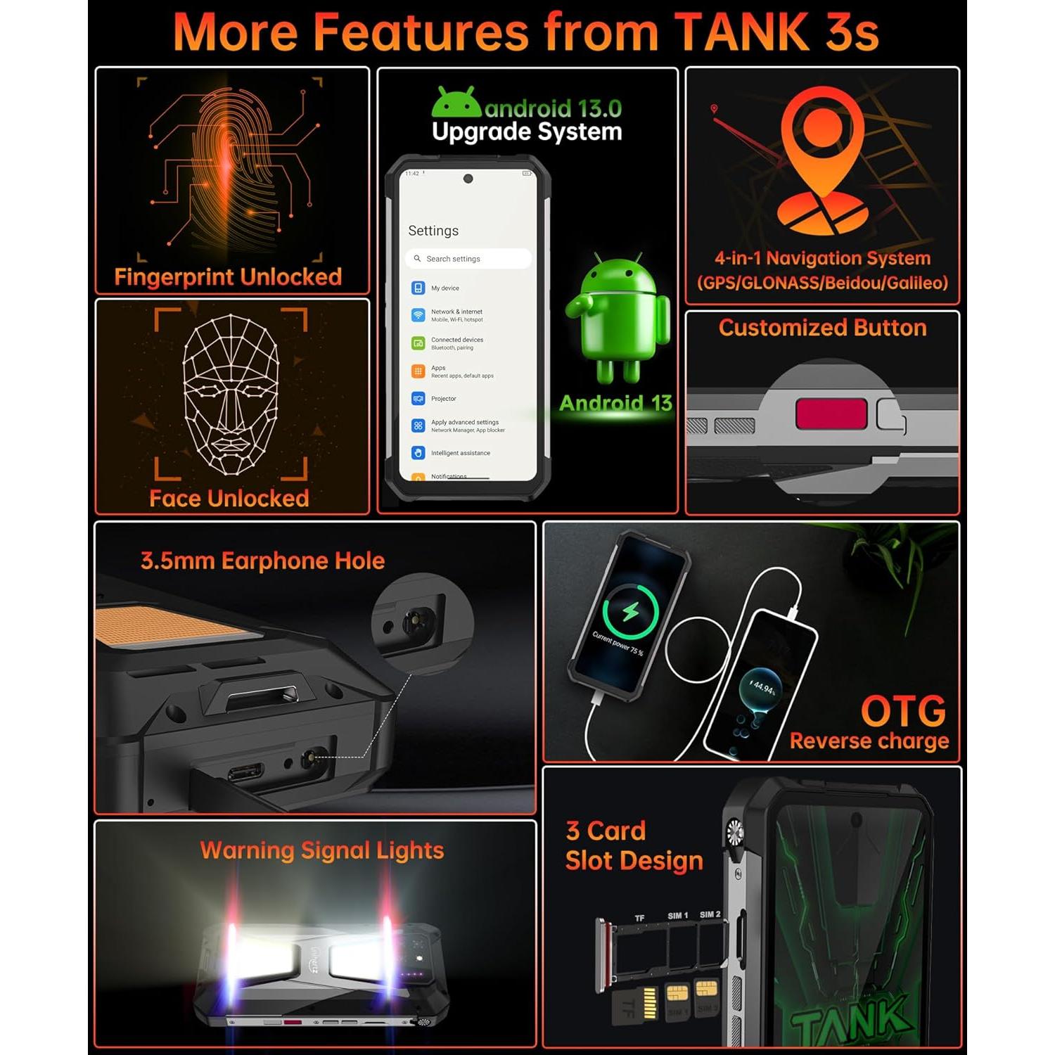 Tank 3s 5G Rugged Smartphone, Android 14 Waterproof Rugged Phone with Projector, 32GB+512GB, 6.79’’ Unlocked Cell Phones Compatible with T-Mobile/Verizon, 1TB Expand/66W Fast Charging/GPS/OTG