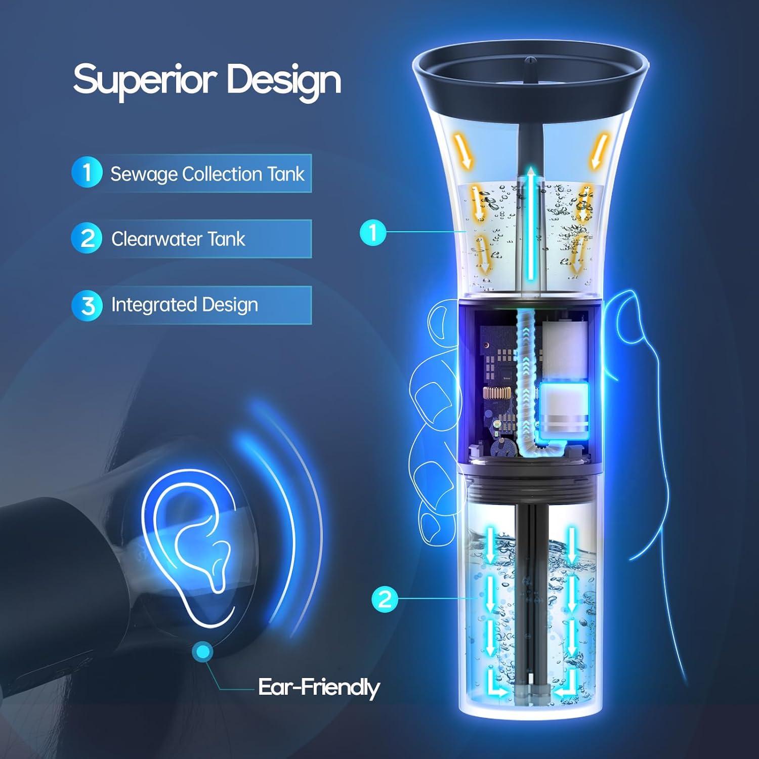 Kit de Limpieza de Oídos Eléctrico Morfone, 4 Modos, Resistente al Agua