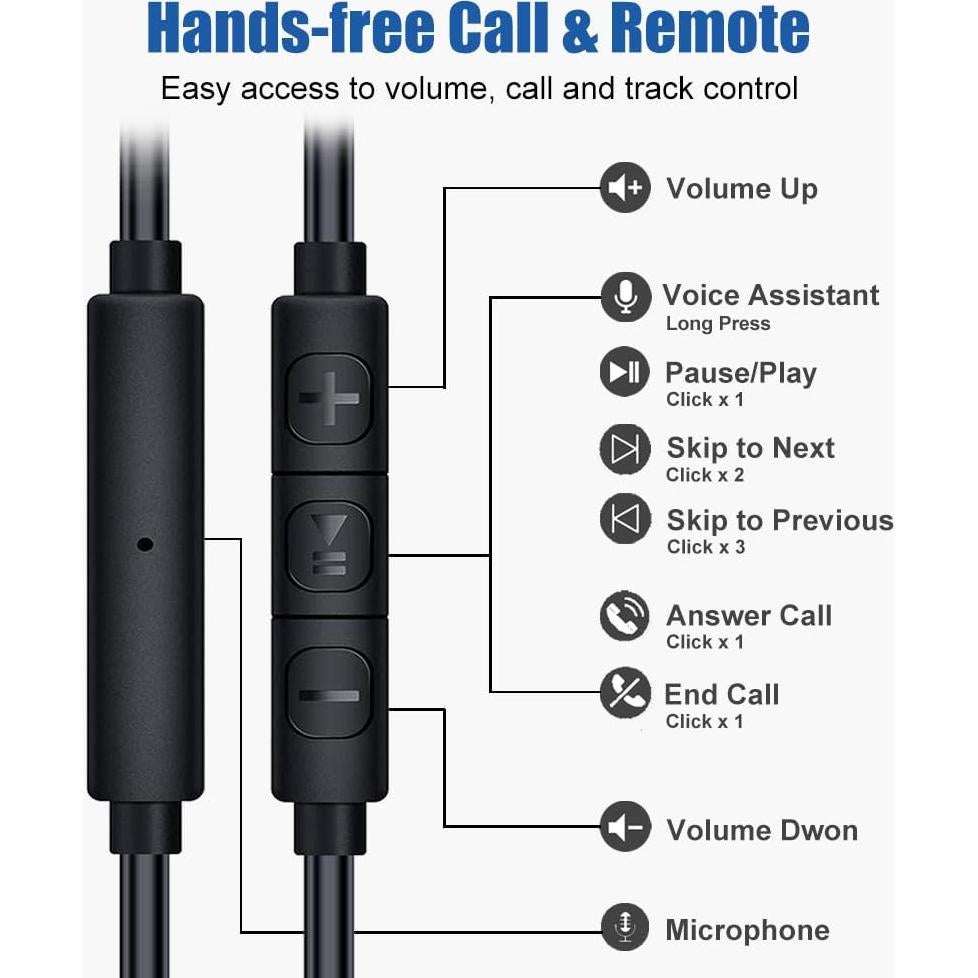 Auricular mono Joysico YS2 Azul con micrófono y control