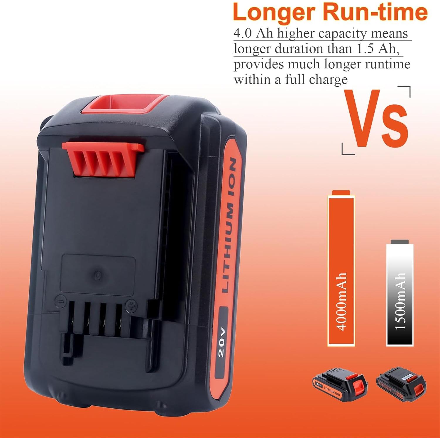 Batería 2Pack 4.0Ah 20V MAX LBXR20 Compatible Black & Decker