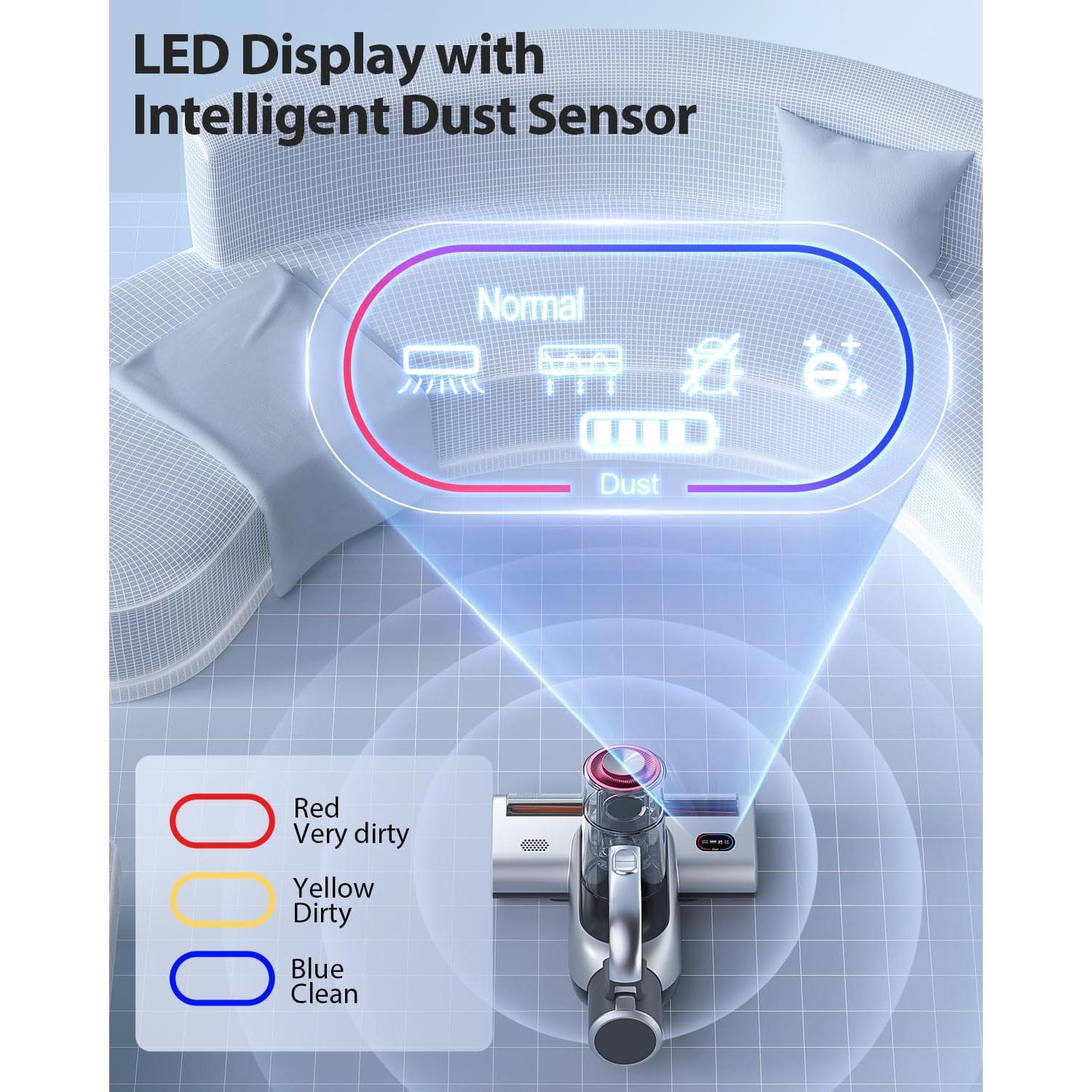 Aspiradora de Colchón Inalámbrica Jimmy BD7 Pro 250W HEPA