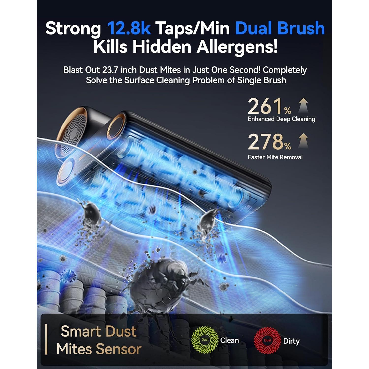 Aspiradora de Colchón RANVOO MY1A 35KPA HEPA UV-C 2024