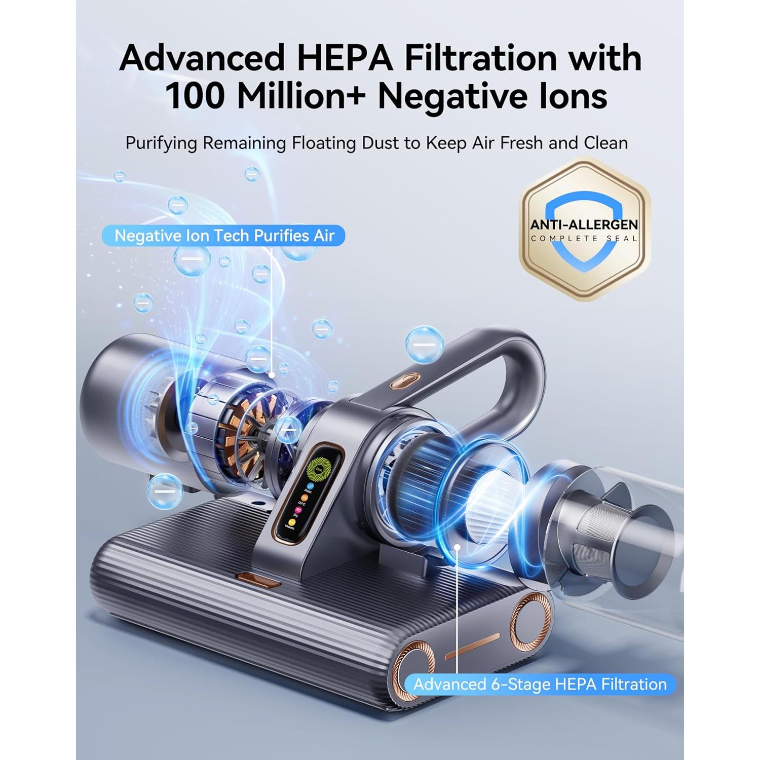 Aspiradora de Colchón RANVOO MY1A 35KPA HEPA UV-C 2024