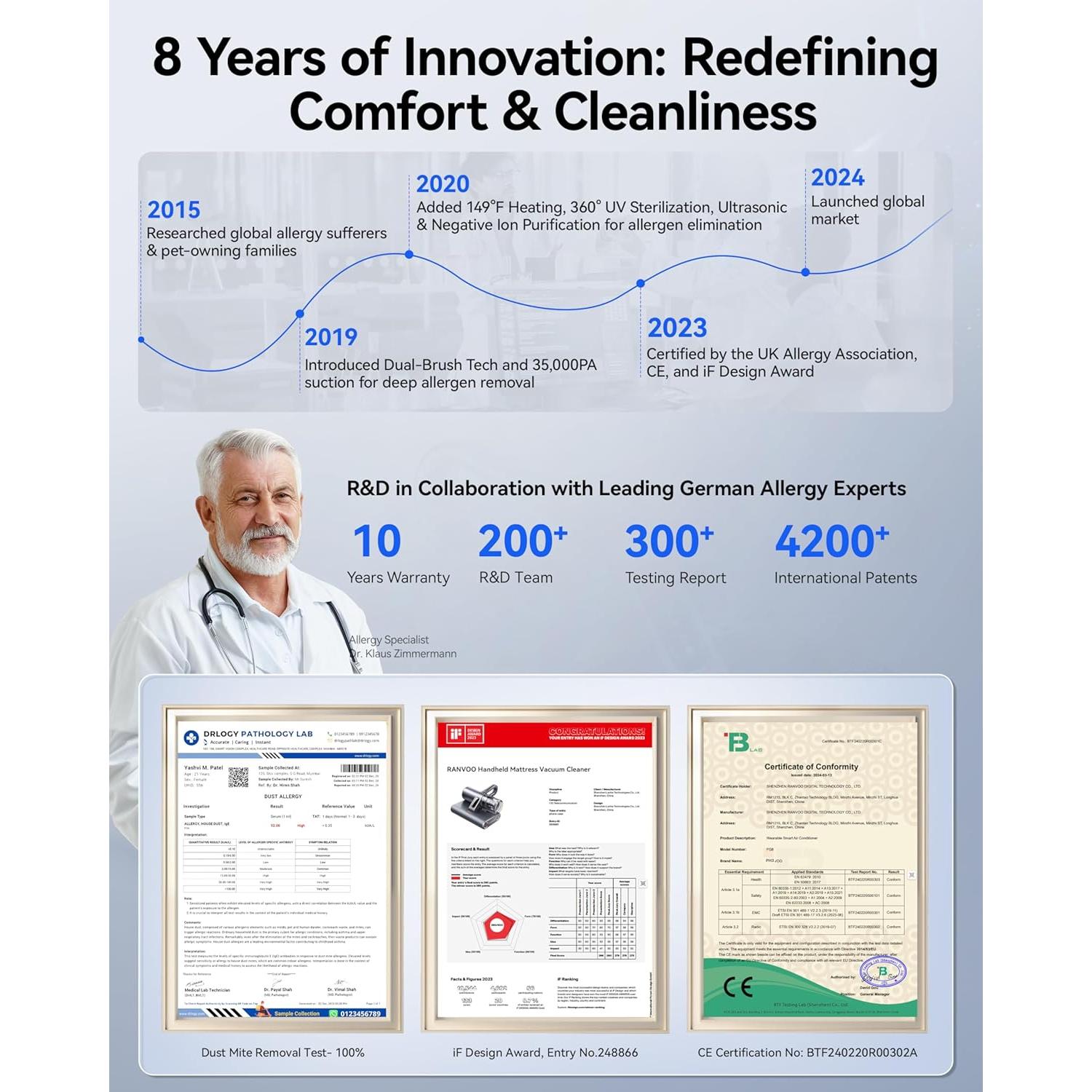 Aspiradora de Colchón RANVOO MY1A 35KPA HEPA UV-C 2024