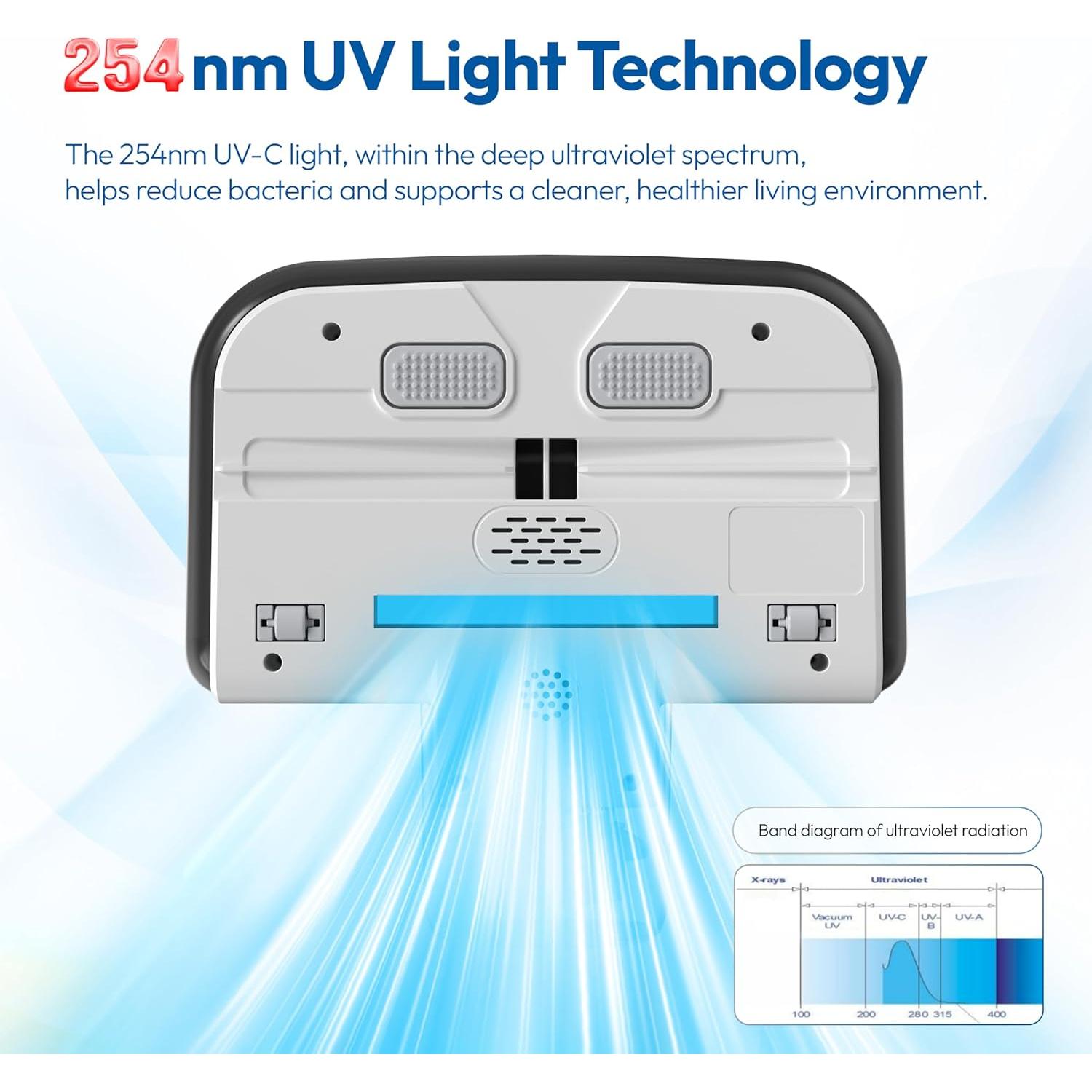 Aspiradora de Colchones Candy CM-YCL1 con Filtro HEPA 350W