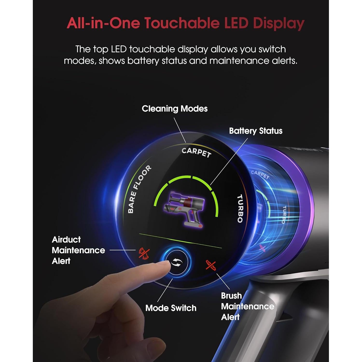 UNINELL HOME Cordless Vacuum Cleaner, 48000Pa 550W 65Mins Vacuum Cleaners for Home,LED Touch Display, Anti-Tangle Stick Vacuum Self-Standing, Vacuum Cordless Rechargeable for Pet Hair/Carpet