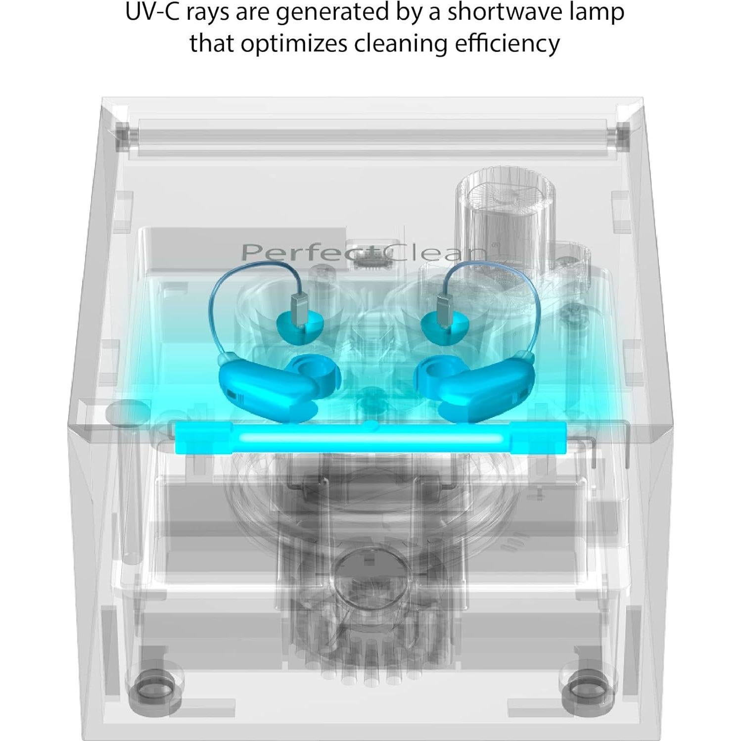 Limpiador de Audífonos PerfectClean - Lavado y Secado UV-C