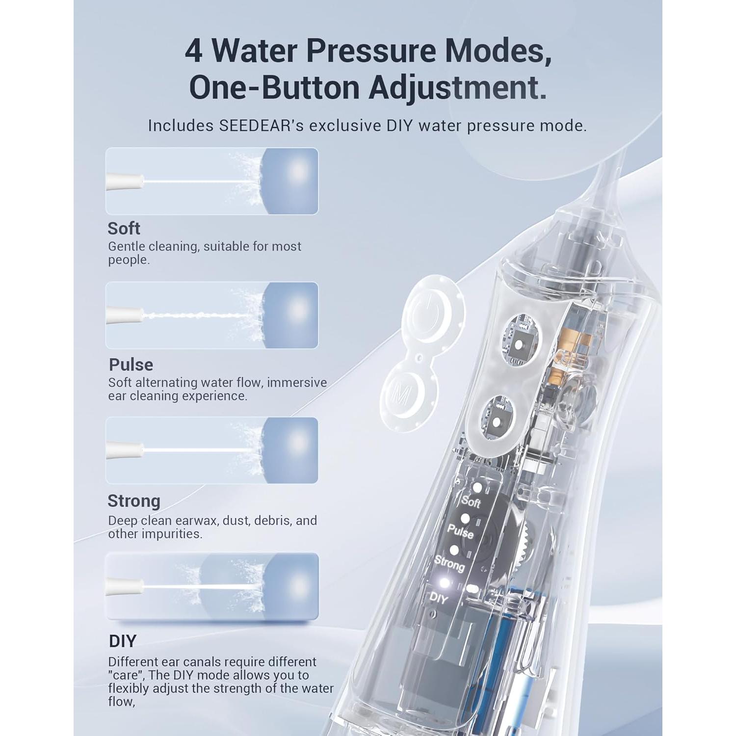 Kit de Eliminación de Cerumen SEEDEAR - Limpiador Eléctrico 300ml