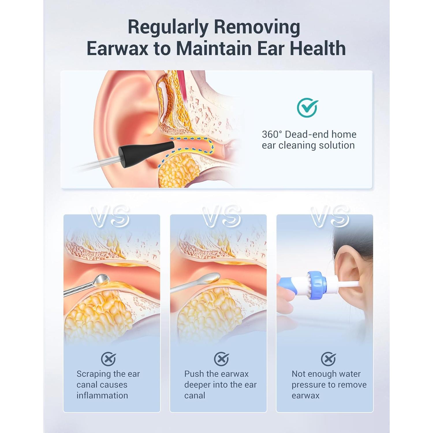 Kit de Eliminación de Cerumen SEEDEAR - Limpiador Eléctrico 300ml