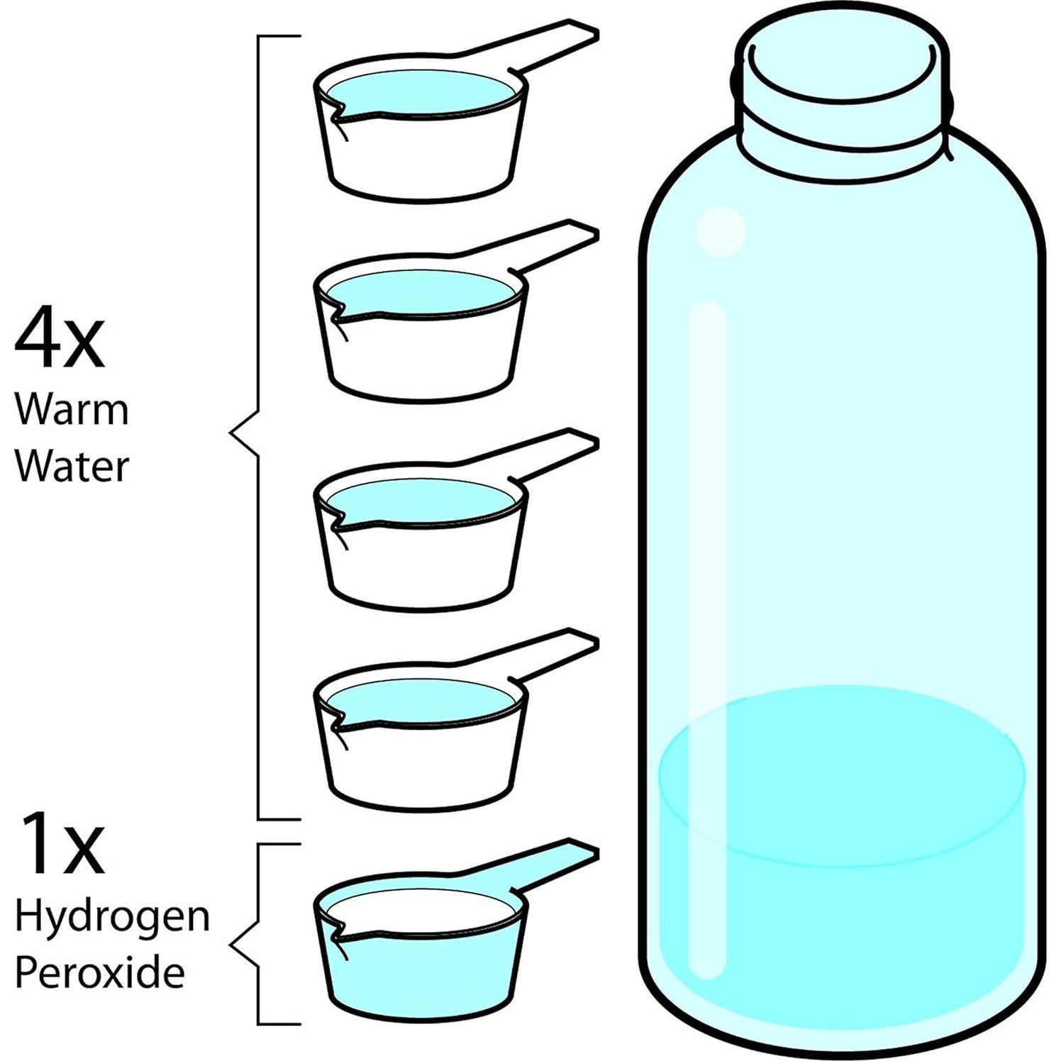 Kit de Limpieza de Oídos Equadose HEAR - 3 Puntas Desechables