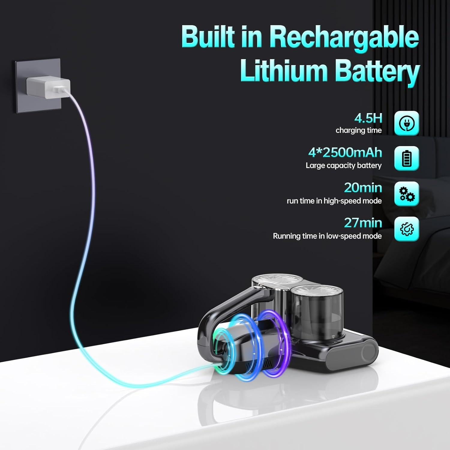 Mattress Vacuum Cleaner Cordless Bed Vacuum with 16Kpa Suction 253.7nm UV-C Light, Ultrasonic Technology, HEPA Filtration, Built-in 4*2500 mAh Battery, High/Low Dual Modes, Replacement Filter Included