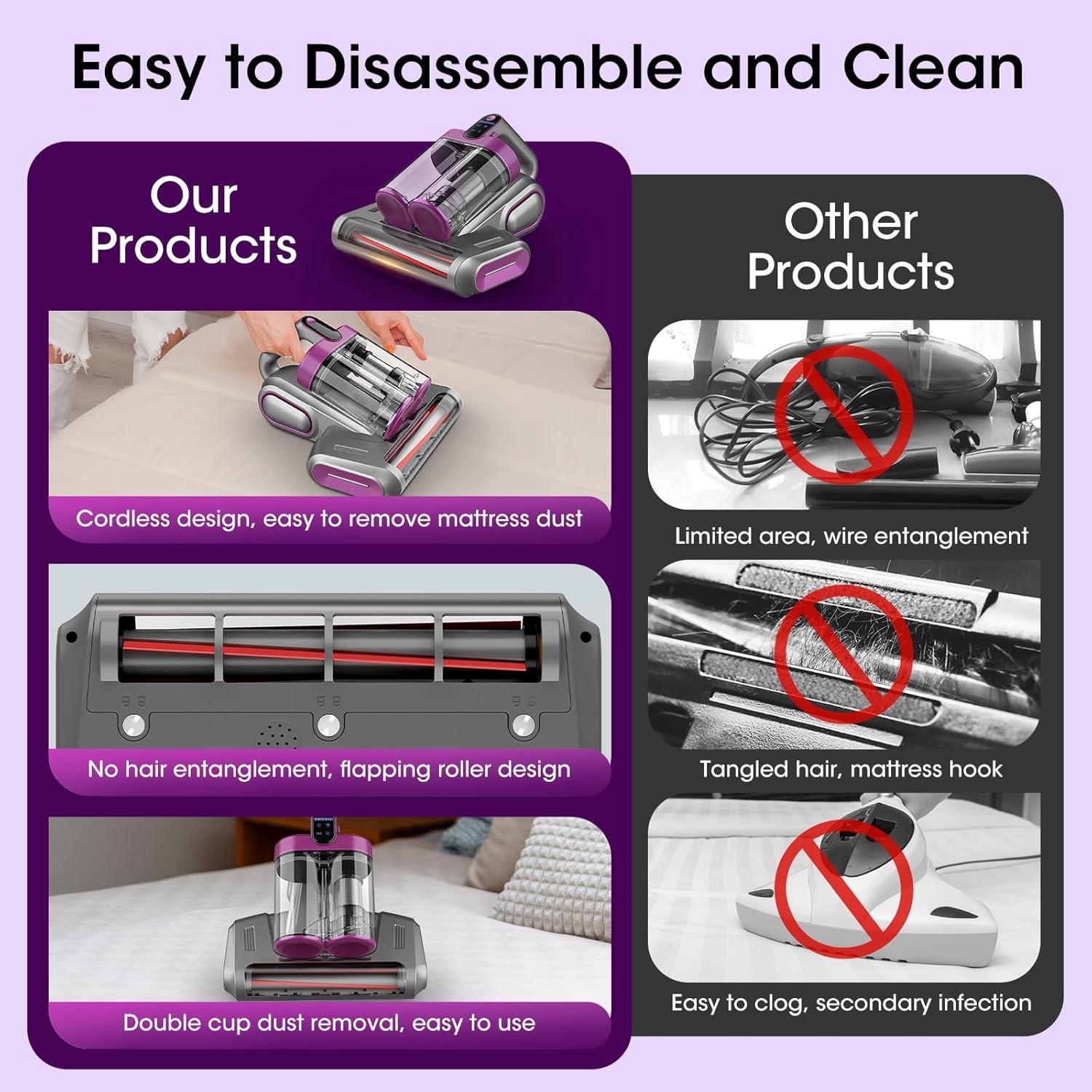 Aspiradora de Colchones Inalámbrica XIAOLANG LP-018 16Kpa HEPA