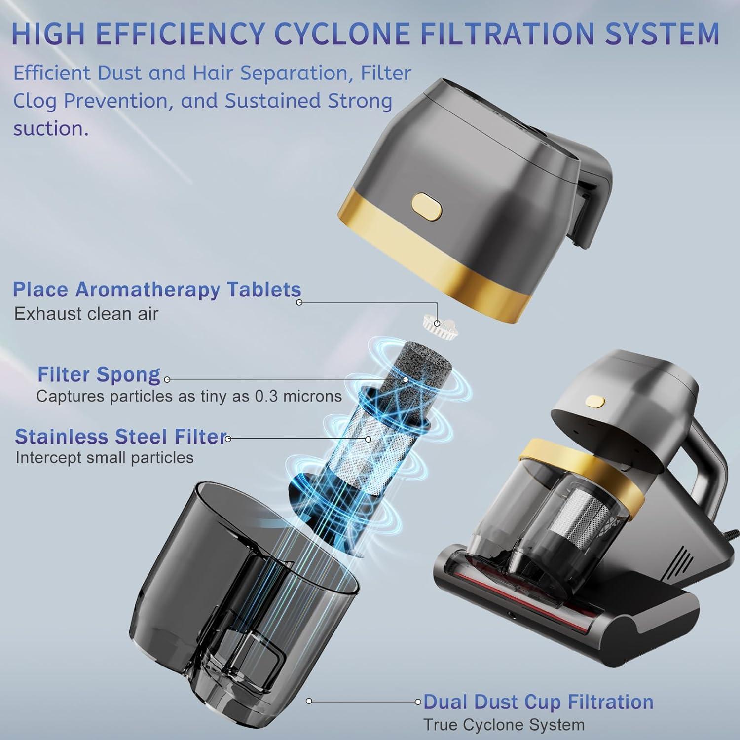 Aspiradora de Colchones HYNSEN CR558 550W con UV y Ultrasonido
