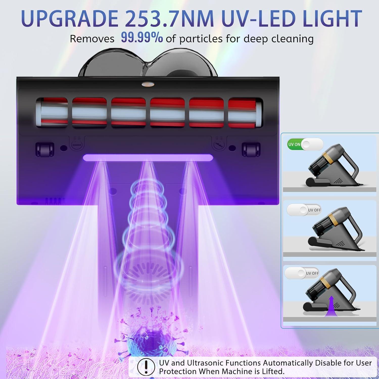 Aspiradora de Colchones HYNSEN CR558 550W con UV y Ultrasonido