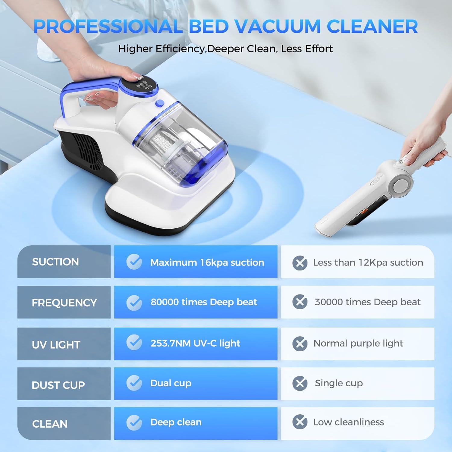 Aspiradora de Cama Inalámbrica EXODD HB-918 con Luz UV-C