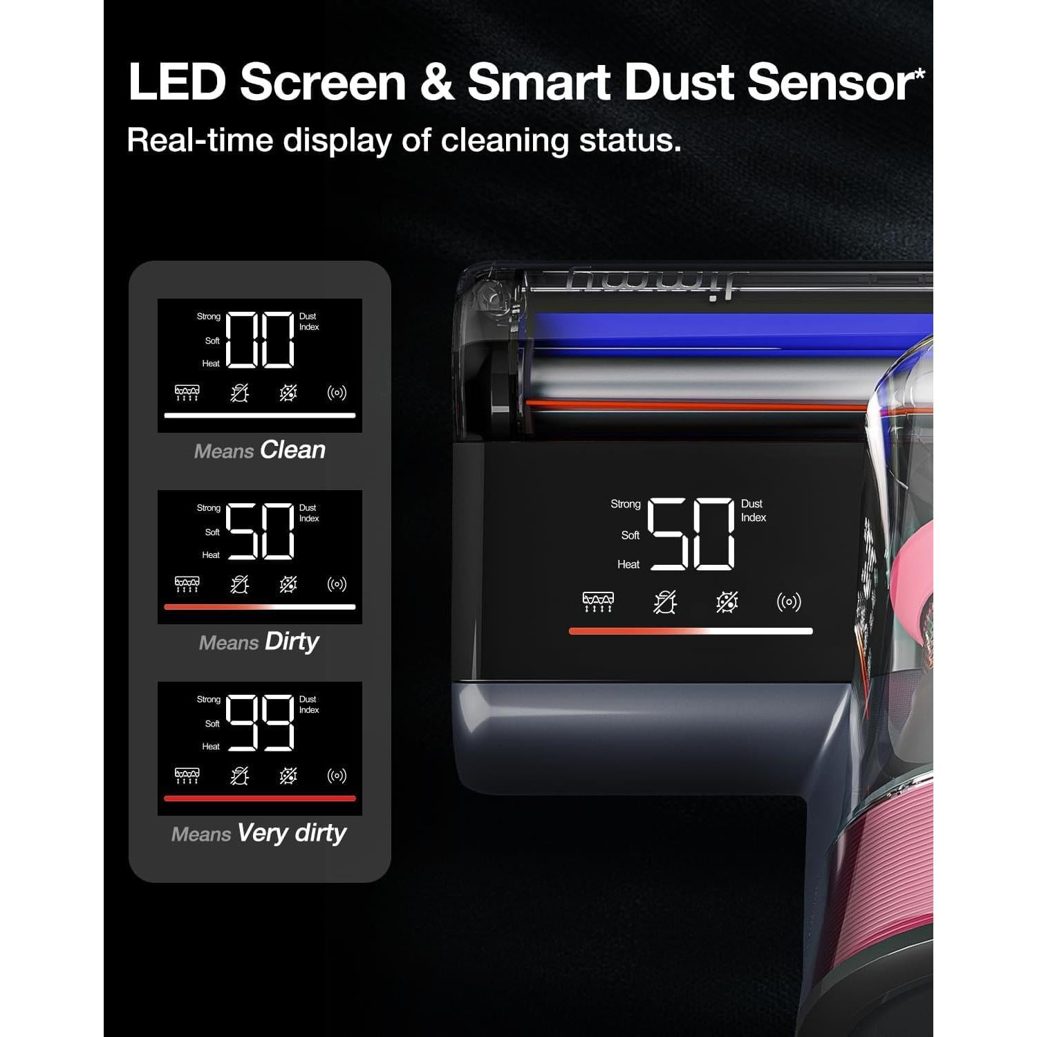 Aspiradora de Colchones Jimmy BX8, 500W, Luz UV, Filtro HEPA