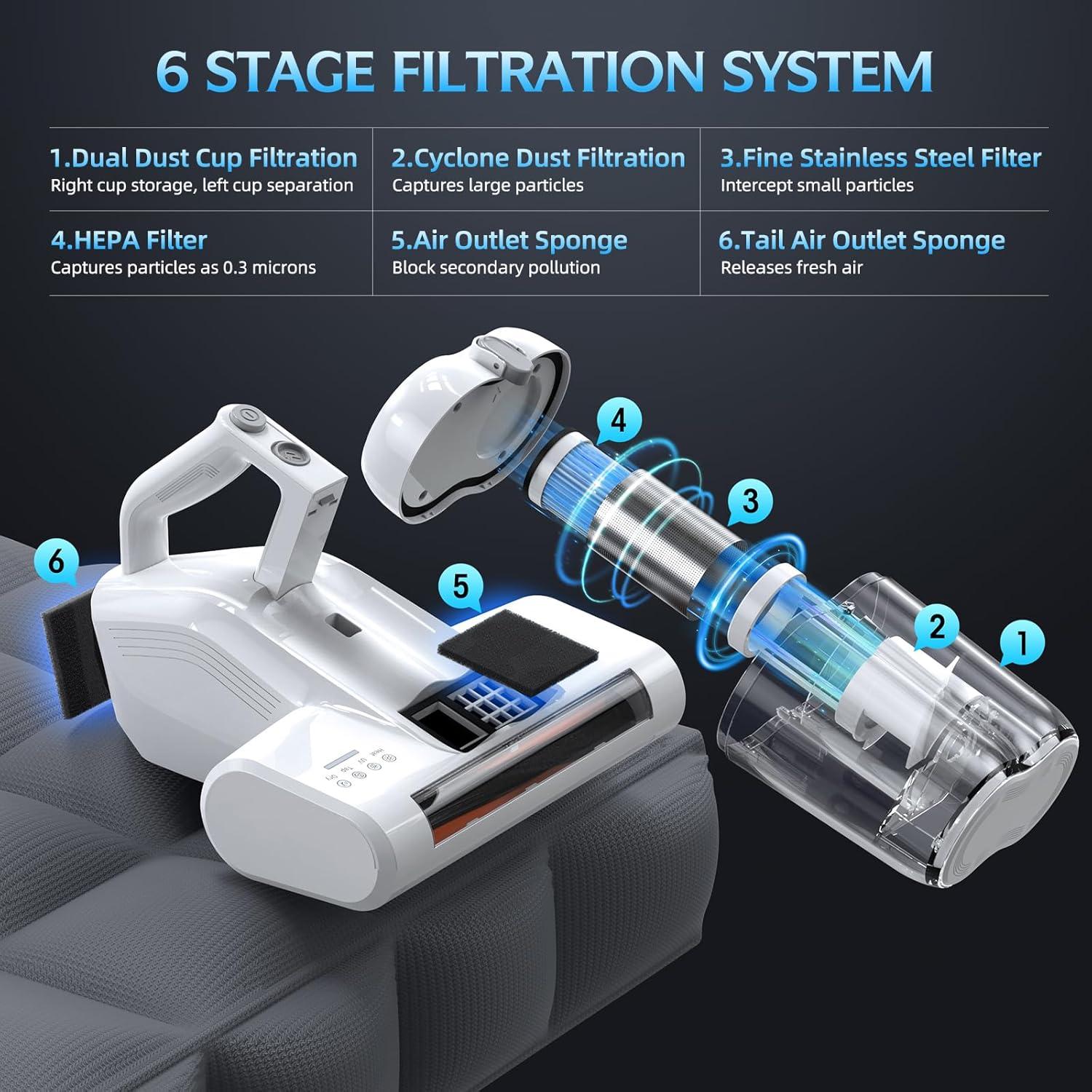 Limpiador de colchones JPHYLL Ultra-UVC-K16 600W con luz UV-C