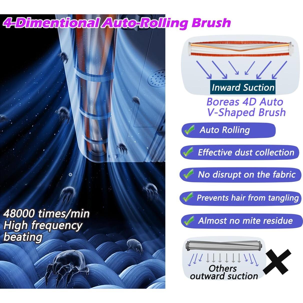 Aspiradora de Colchones Boreas VC0011 con Luz UV-C 253.7nm