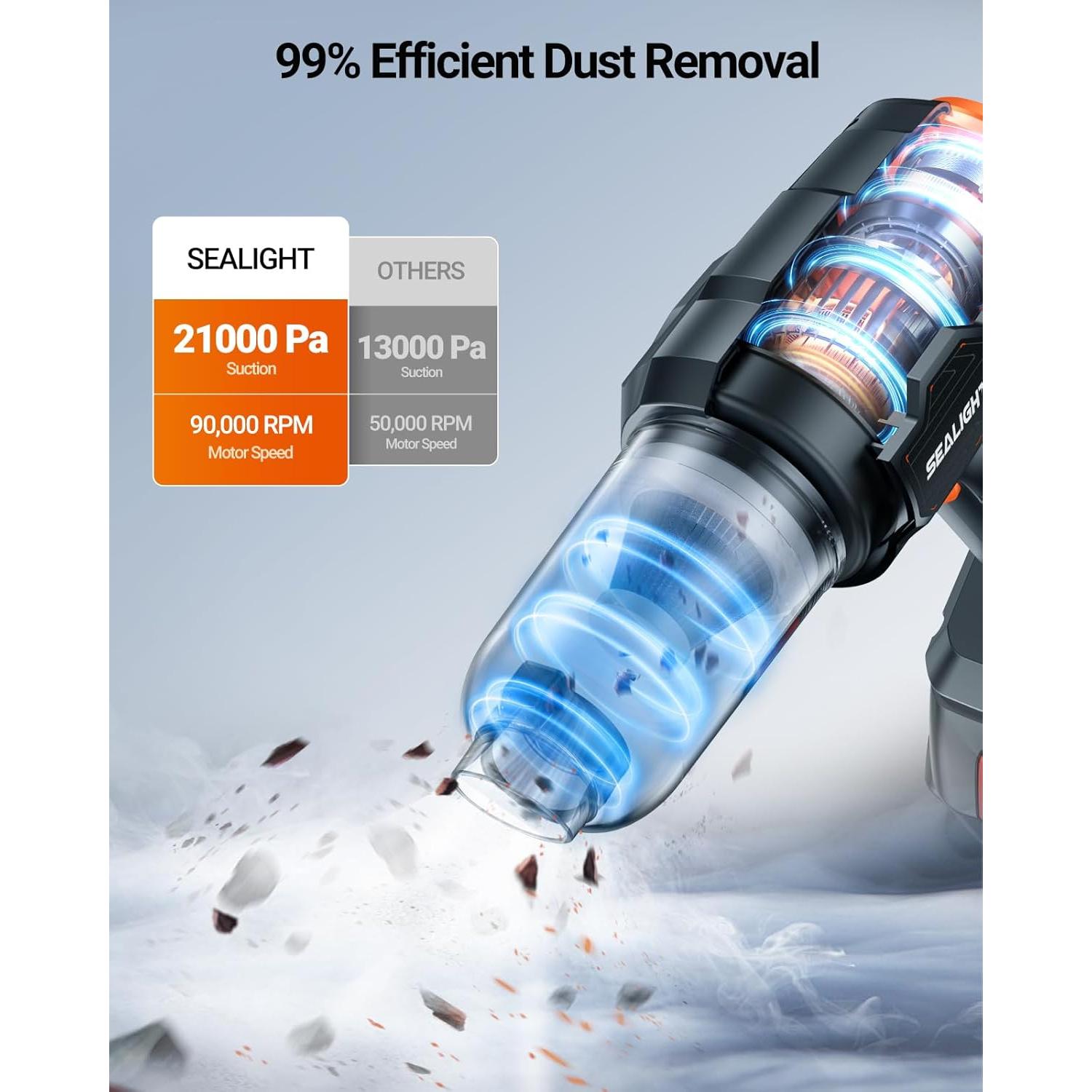 Aspiradora de Mano Inalámbrica SEALIGHT X1P 120W 30min