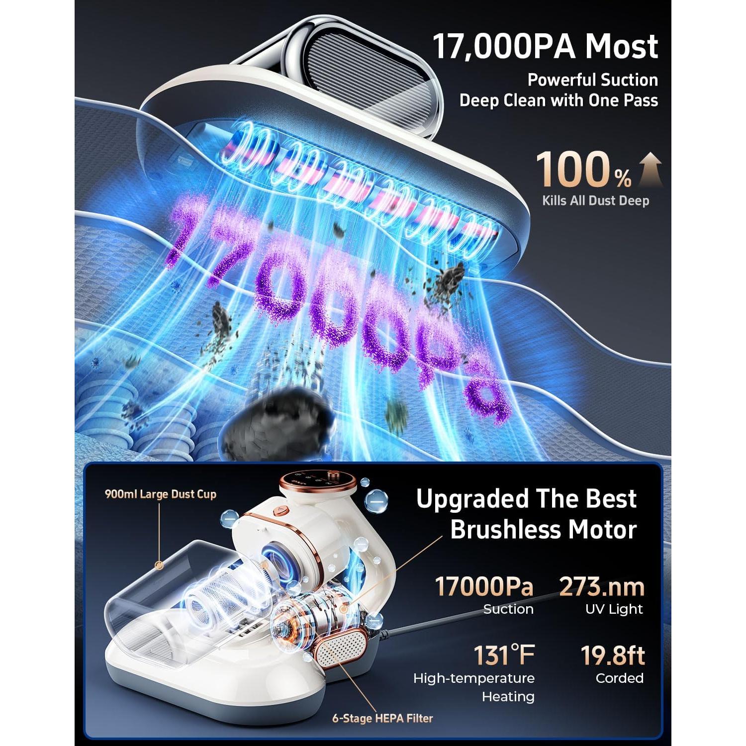 Limpiador de colchones JXG AXC-22AC55C 17000PA con luz UV-C